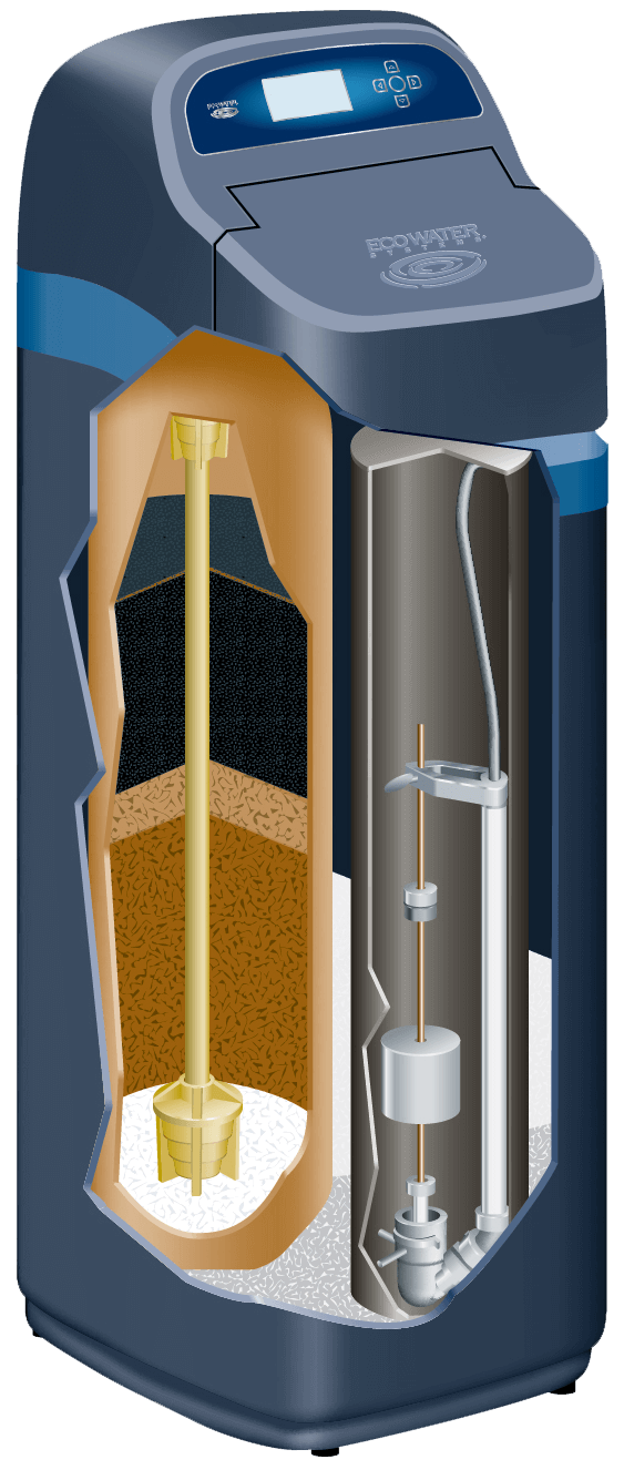 Un adoucisseur bleu de la marque Ecowater en coupe transversale.